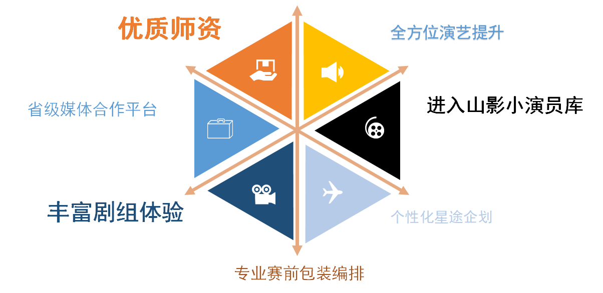 山影 ? 星工坊之探密攻略二 山影 ? 星工坊之探密攻略二