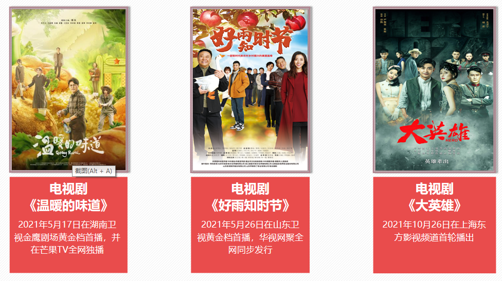 山東影視傳媒集團(tuán)有限公司 2021年社會責(zé)任報告