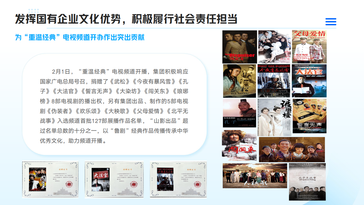 山東影視傳媒集團2024年度社會責任報告